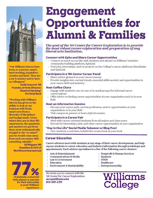 68CCE-Alumni:Families 68CCE-Alumni:Families